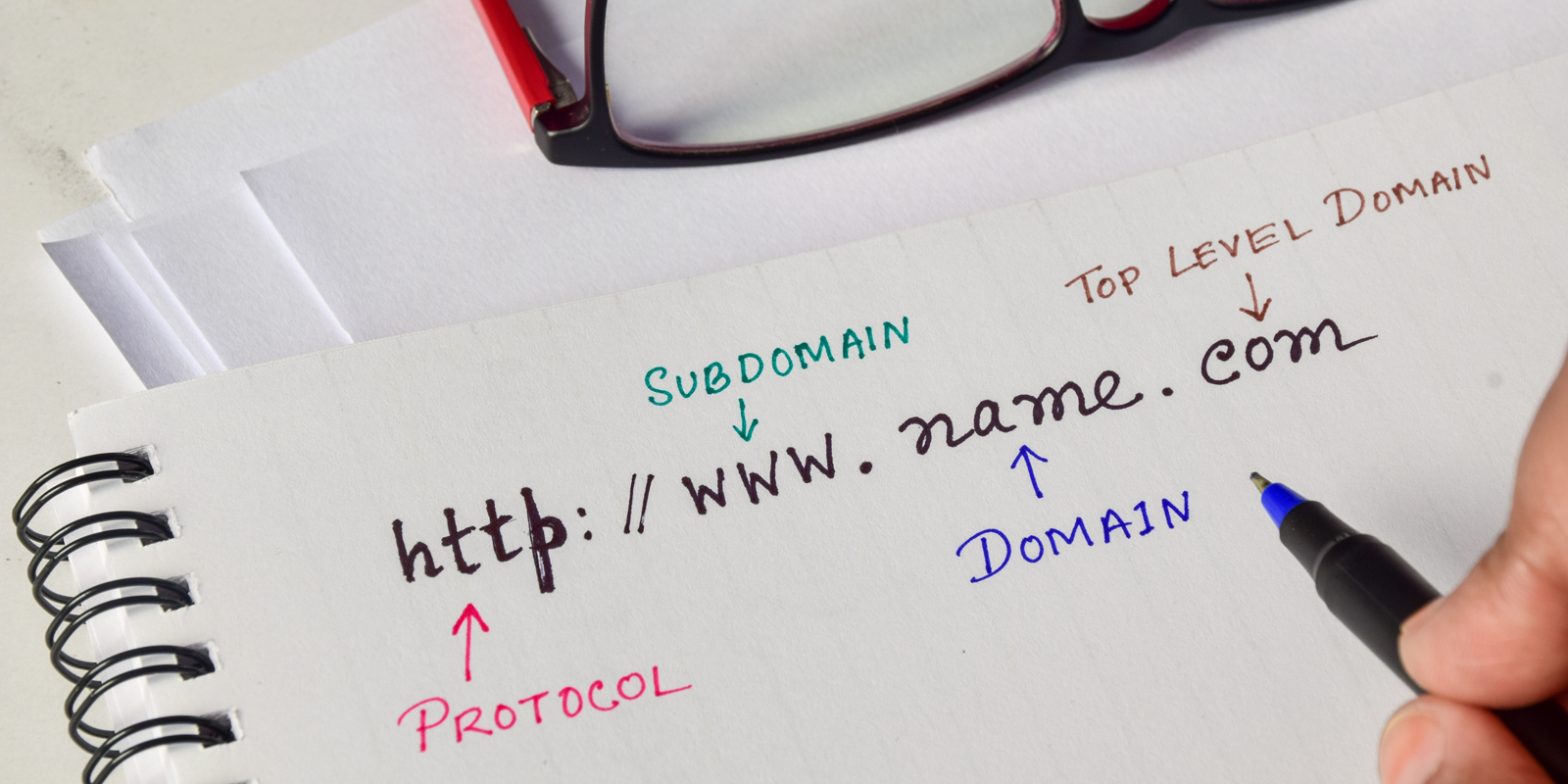 Link Building Esempi: Idee e Approcci Vincenti per Migliorare il Tuo Posizionamento